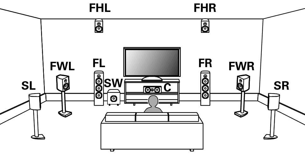 Pict SP Layout 9.1 FW FH1